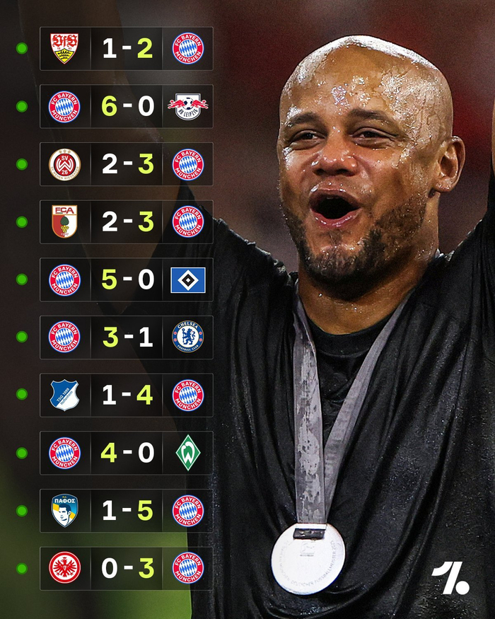 加时末段拜仁慕尼黑豪取连胜新奥尔良鹈鹕关键时刻官宣签约，AC米兰围绕西甲更衣室发声直接炸裂的简单介绍